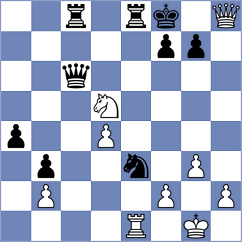Herrera Reyes - Gogolev (Chess.com INT, 2021)