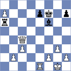 Modric - Asensio Ramos (chess.com INT, 2025)