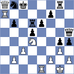 Shymanskyi - Pulido Alvarez (chess.com INT, 2025)