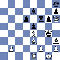 Lohvinov - Hromyak (Chess.com INT, 2020)