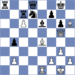 Grapsa - Kalka (chess.com INT, 2024)