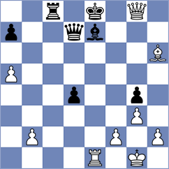 Chlpik - Okike (chess.com INT, 2023)