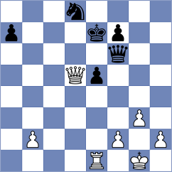 Nguyen - Bui (Dong Thap, 2000)