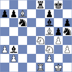 Harshavardhan - Dvirnyy (chess.com INT, 2024)
