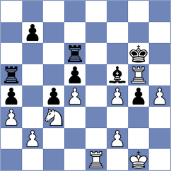 Bozorov - Thavandiran (chess.com INT, 2025)