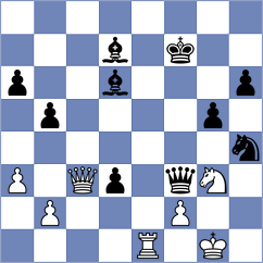 Goryachkina - Uzcategui Rodriguez (chess.com INT, 2024)