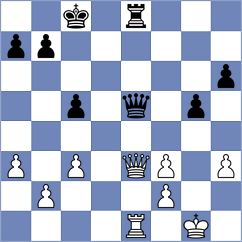 Rosillo Camblor - Gutierrez Barrientos (Asturias, 1998)