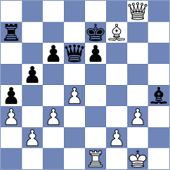 Laddha - Petriashvili (chess.com INT, 2025)