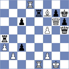 Arias - Navarro Segura (Chess.com INT, 2021)