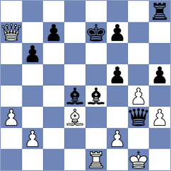 Gatterer - Alahakoon (chess.com INT, 2023)