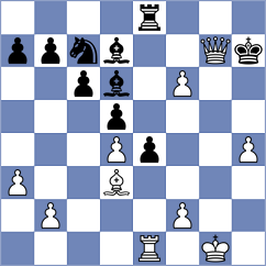 Cunha - Skurikhin (chess.com INT, 2021)