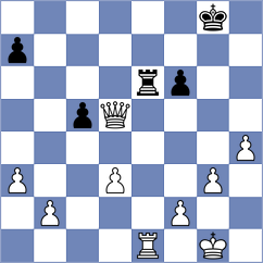 Aarav - Ernst (chess.com INT, 2023)