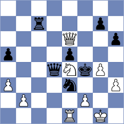 Schreinemachers - Jacobs (Stein, 2000)