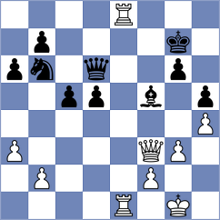 Bluebaum - Kislinsky (chess.com INT, 2025)