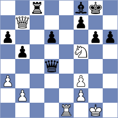 Guliev - Dehtiarov (chess.com INT, 2023)
