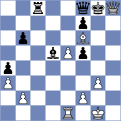 Levine - Kleibel (chess.com INT, 2023)