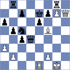 Molaei - Mayank (chess.com INT, 2024)