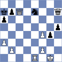 Shirov - Maier (Warsaw, 2012)