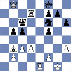 Yang Kaiqi - Vasquez Schroeder (chess.com INT, 2024)