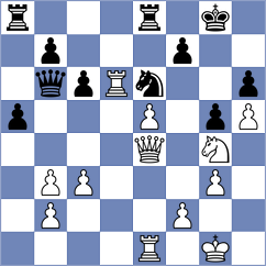 Jakubowski - Zenin (chess.com INT, 2023)