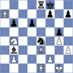 Mahdavi - Dilanian (chess.com INT, 2025)