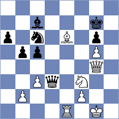 Bortnyk - Orozbaev (chess.com INT, 2023)