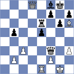 Nagare Kaivalya Sandip - Zeneli (chess.com INT, 2024)
