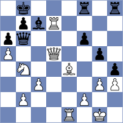 Nutakki - Garcia Almaguer (Chess.com INT, 2020)