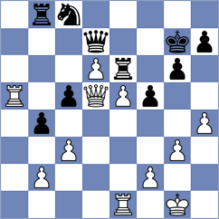 Belstad - Kristiansen (Moss, 2006)