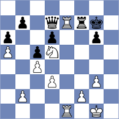 Danielyan - Schut (chess.com INT, 2022)