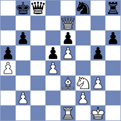 Ruge - Balint (chess.com INT, 2023)
