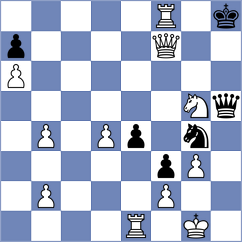 Swiatlowski - Yunker (chess.com INT, 2024)