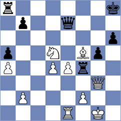 Kuybokarov - Bardyk (chess.com INT, 2024)