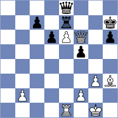 Mortazavi - Sanal (chess.com INT, 2024)