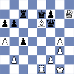 Sobek - Zoar Haque (chess.com INT, 2025)