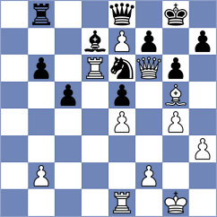 Aradhya - Fier (Chess.com INT, 2021)