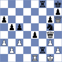 Vokhidov - Duda (chess.com INT, 2022)