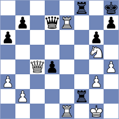 Kovalev - Gurevich (chess.com INT, 2024)