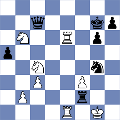 Pacchiana - Paehtz (Bermuda, 2002)