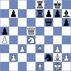 Gonzalez - Lopez Idarraga (Lichess.org INT, 2020)