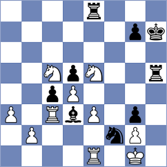 Parpiev - Yang Kaiqi (chess.com INT, 2024)