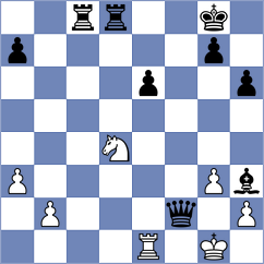 Raab - Pronold (Finkenstein, 1993)