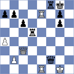 Lloret Ramis - Begunov (chess.com INT, 2025)