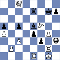 Kosakowski - Tymrakiewicz (chess.com INT, 2023)