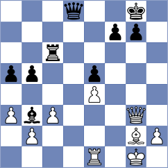 Soria - Brandao (chess.com INT, 2025)