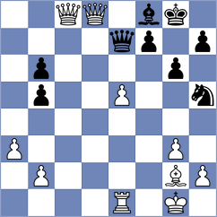 Pujari - Ghazaryan (Europe Echecs INT, 2020)