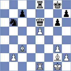 Romany - Sethuraman (chess.com INT, 2025)