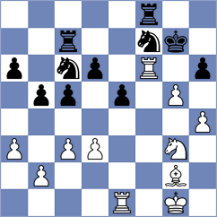 Voege - Douissa (chess.com INT, 2025)
