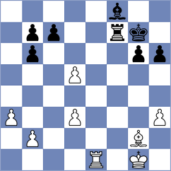 Sytnik - Fernandez (Parsippany, 2006)