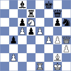 Tasic - Cukic (Belgrade, 2006)
